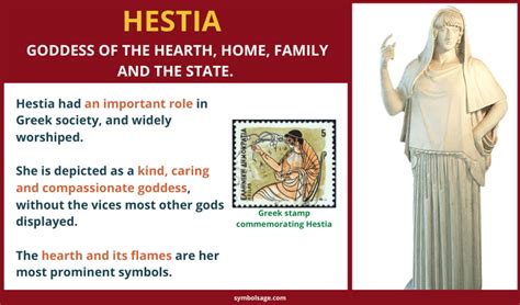hestia goddess roman name